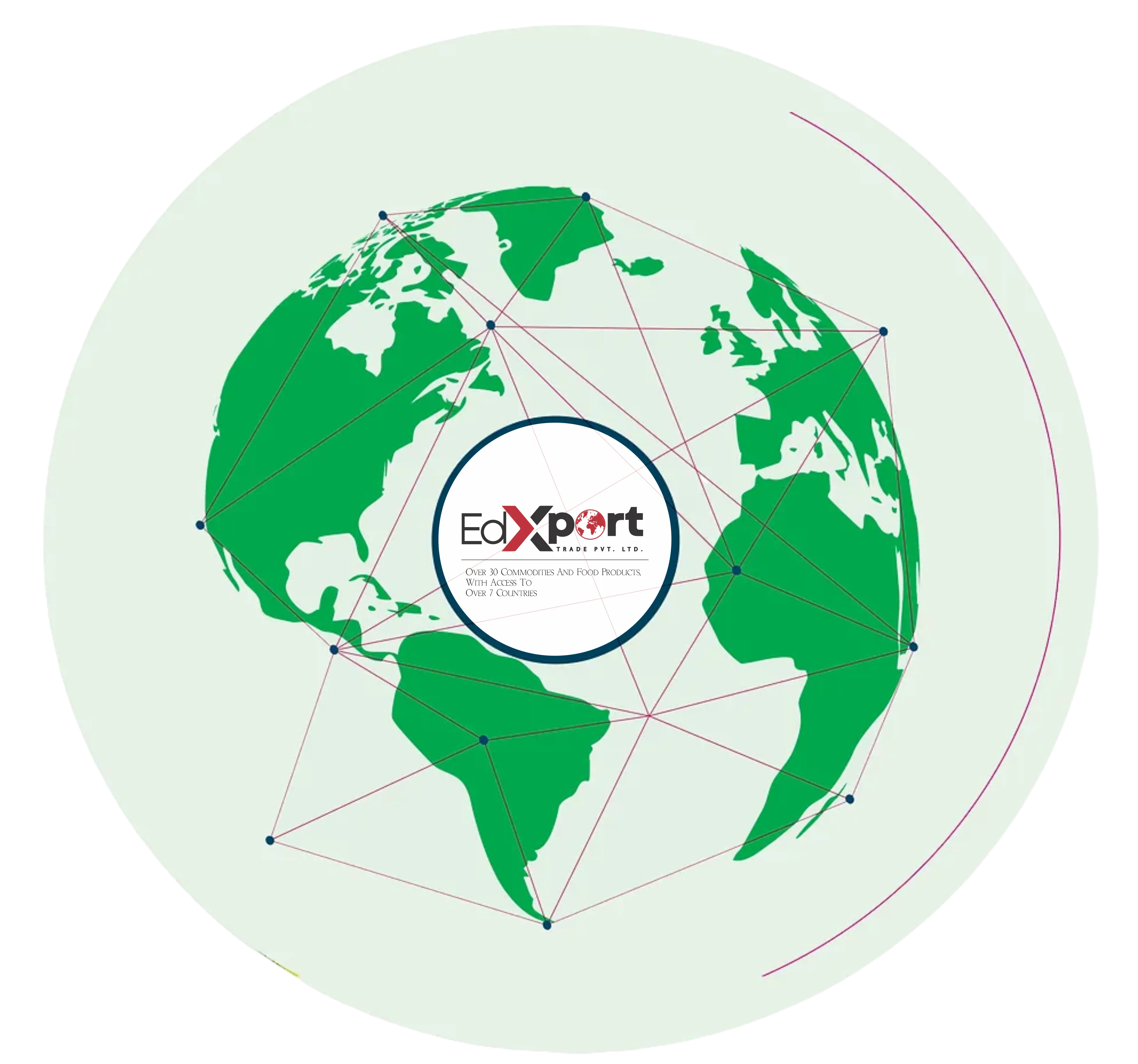 edxport
